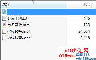 2个实用外汇报警指标:价位报警/均线报警下载