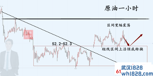 12.6原油.png