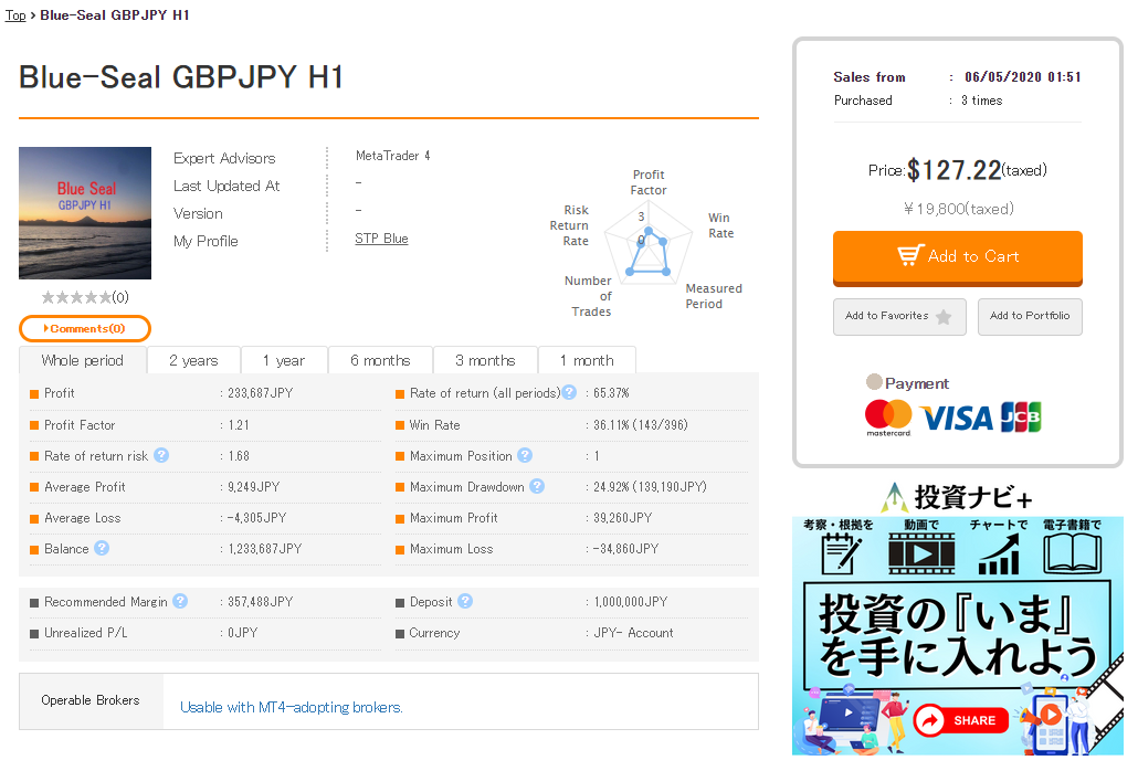 Blue Seal GBPJPY H1.ex4  波段交易ea 适用于GBPJPY磅日货币对